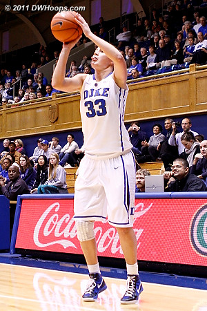 Peters was 2-4 from distance including this swish  - Duke Tags: #33 Haley Peters 