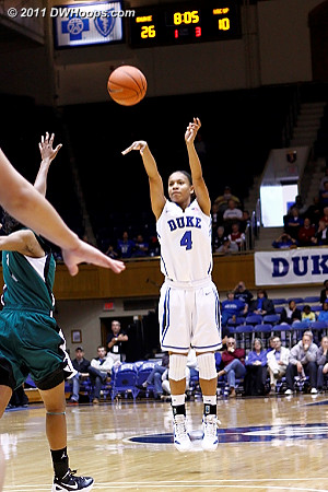 Chloe Wells hits a trey to put Duke up 29-10