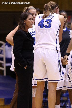 Coach P not happy after another Copney trey  - Duke Tags: Joanne P. McCallie 