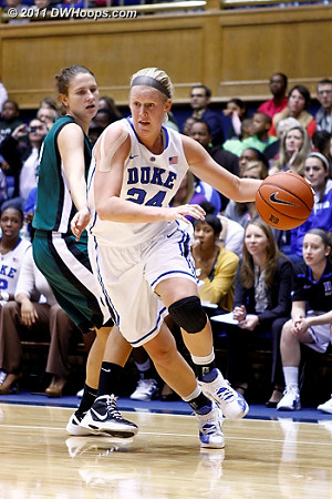 Kathleen Scheer drives  - Duke Tags: #24 Kathleen Scheer 