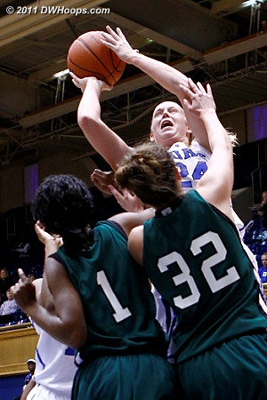 Scheer shoots over Tyra Smith (1) and Shelby Hicks (32)  - Duke Tags: #24 Kathleen Scheer 