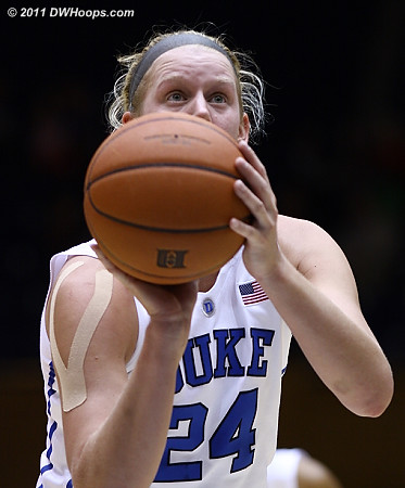 Scheer on the line  - Duke Tags: #24 Kathleen Scheer 