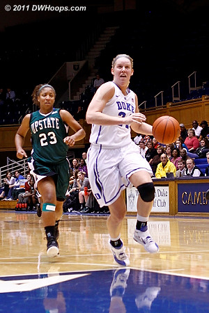 Scheer on the break  - Duke Tags: #24 Kathleen Scheer 