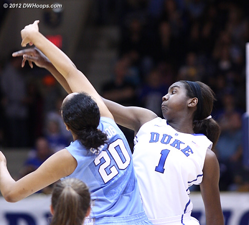 Opening Tip  - Duke Tags: #1 Elizabeth Williams - UNC Players: #20 Chay Shegog 