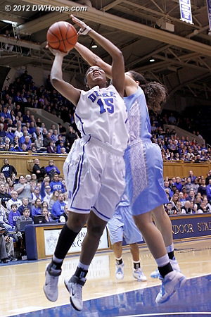 Duke started off a little cold  - Duke Tags: #15 Richa Jackson 