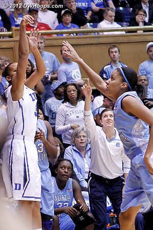 Shay Selby started and kicked off Duke's scoring with a trey right in front of UNC's bench