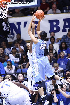 Shegog attacks the basket - 4-3 Tar Heels  - UNC Players: #20 Chay Shegog 