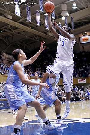 Williams got a good look but missed  - Duke Tags: #1 Elizabeth Williams 