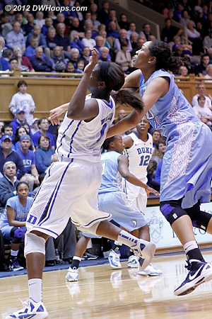 A constant battle inside  - Duke Tags: #1 Elizabeth Williams - UNC Players: #20 Chay Shegog 