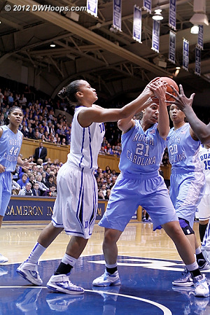 A second Gross-Selby tieup  - Duke Tags: #3 Shay Selby - UNC Players: #21 Krista Gross 