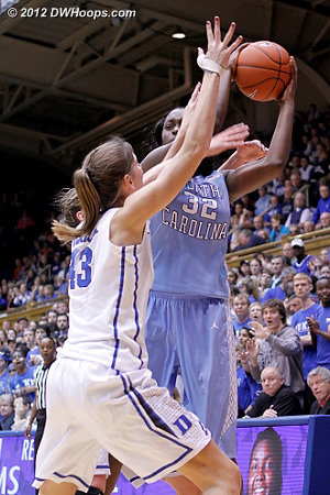 A Duke double-team forced a turnover  - Duke Tags: #33 Haley Peters, #43 Allison Vernerey - UNC Players: #32 Waltiea Rolle 