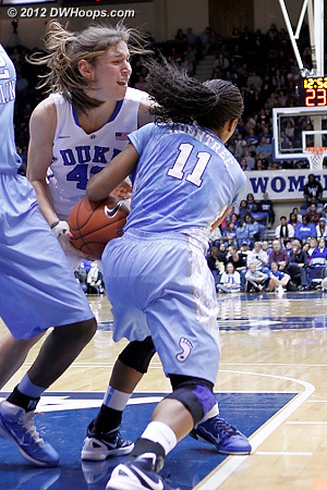 Steal by Rountree  - Duke Tags: #43 Allison Vernerey - UNC Players: #11 Brittany Rountree 