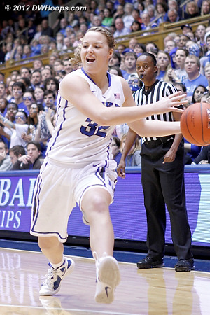 Liston entry pass  - Duke Tags: #32 Tricia Liston 
