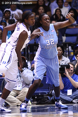 DWHoops Photo  - Duke Tags: #1 Elizabeth Williams - UNC Players: #32 Waltiea Rolle 