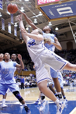 Ruffin-Pratt blocks Liston's shot  - Duke Tags: #32 Tricia Liston - UNC Players: #44 Tierra Ruffin-Pratt 