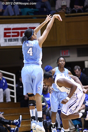 Wood was 3-9 from distance against Virginia on Friday, but came up an empty 0-4 in Cameron  - UNC Players: #4 Candace Wood 