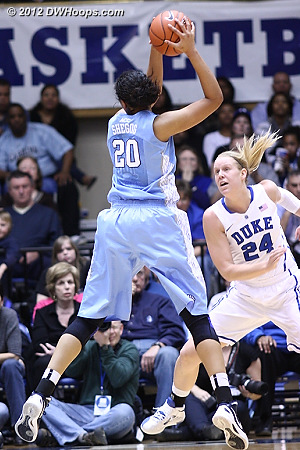 Shegog catches but outside the paint  - Duke Tags: #24 Kathleen Scheer - UNC Players: #20 Chay Shegog 
