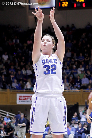 Liston's three point play put Duke up 23-12  - Duke Tags: #32 Tricia Liston 