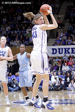 Vernerey helped Duke beat the Tar Heel press