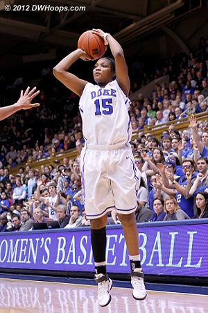 Richa hit back to back hoops that answered Carolina scores  - Duke Tags: #15 Richa Jackson 
