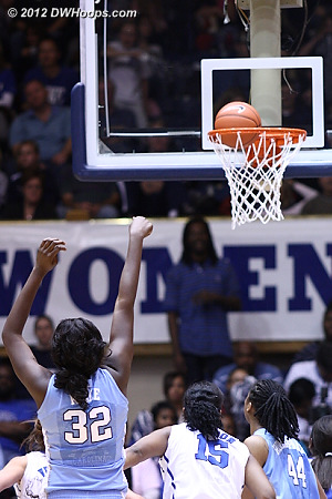 Rolle sunk two free throws but Duke still led 32-18  - UNC Players: #32 Waltiea Rolle 