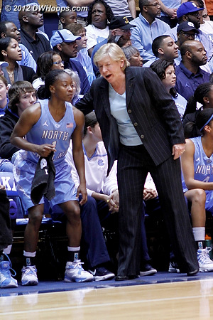 DWHoops Photo  - UNC Players: #1 She'la White, Head Coach Sylvia Hatchell 