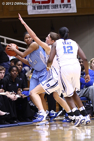 Duke trap  - Duke Tags: #12 Chelsea Gray, #43 Allison Vernerey - UNC Players: #44 Tierra Ruffin-Pratt 