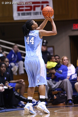 It wasn't her day  - UNC Players: #44 Tierra Ruffin-Pratt 