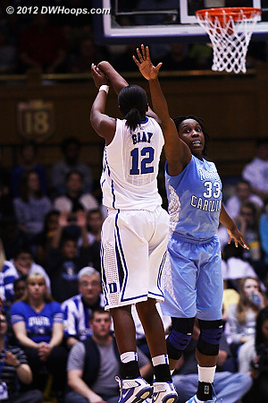 Another trey, 42-21 Duke  - Duke Tags: #12 Chelsea Gray - UNC Players: #33 Laura Broomfield 