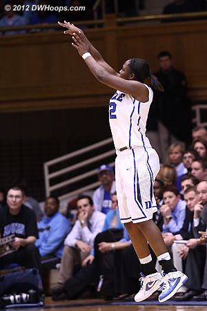 Nothing but net for Gray, Duke's lead balloons to 24  - Duke Tags: #12 Chelsea Gray 
