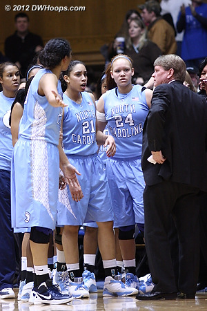 Carolina huddle discusses the breakdown - but who can fault them on a 30' shot?  - UNC Players: #20 Chay Shegog, #21 Krista Gross, #24 Whitney Adams, Assistant Coach Andrew Calder 
