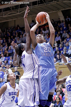Chay Shegog posts up Elizabeth Williams and draws a foul  - Duke Tags: #1 Elizabeth Williams - UNC Players: #20 Chay Shegog 