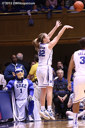 Tricia hits a corner three - 48-22 Duke just before halftime  - Duke Tags: #32 Tricia Liston 
