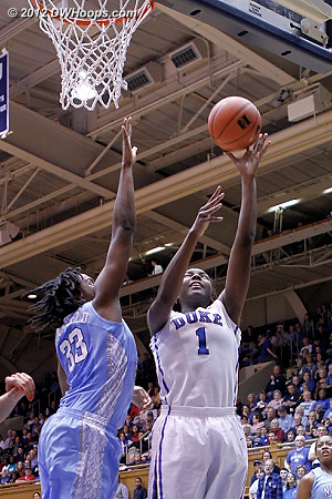 Duke did not let up after halftime, immediately going inside to Liz  - Duke Tags: #1 Elizabeth Williams - UNC Players: #33 Laura Broomfield 