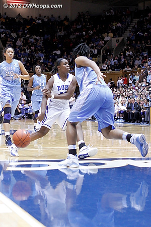 A classic Chelsea Gray no-look pass freezes TRP  - Duke Tags: #12 Chelsea Gray - UNC Players: #44 Tierra Ruffin-Pratt 
