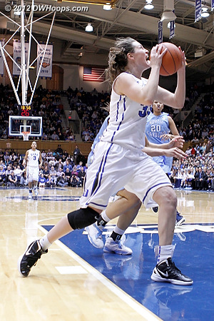 Peters takes the no-look pass from Gray and scores, Duke up by 32  - Duke Tags: #33 Haley Peters 