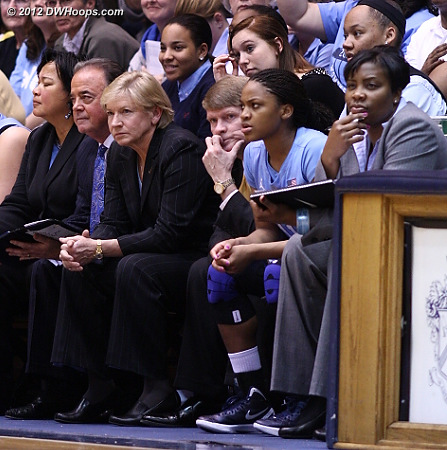 Tar Heel bench with no answers to the Duke barrage  - UNC Players: #11 Brittany Rountree, Head Coach Sylvia Hatchell, Assistant Coach Andrew Calder, Assistant Coach Tracey Williams-Johnson, Assistant Coach Trisha Stafford-Odom 
