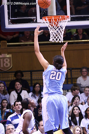 Shegog breaks the second half ice for UNC  - UNC Players: #20 Chay Shegog 