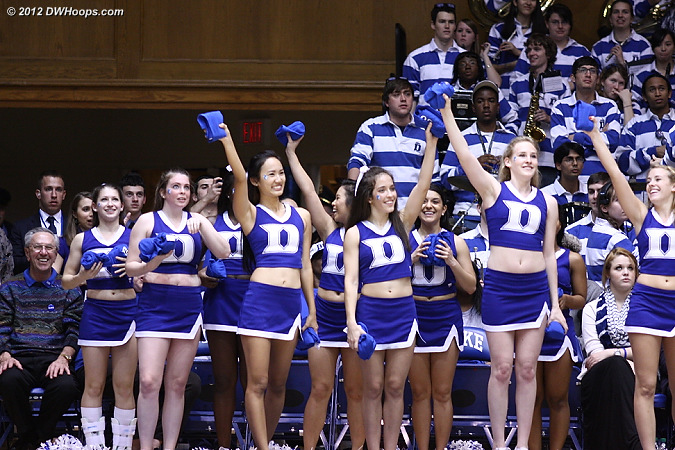It's T-Shirt Time!  - Duke Tags: Duke Cheerleaders 