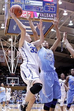 DWHoops Photo  - Duke Tags: #33 Haley Peters - UNC Players: #20 Chay Shegog 
