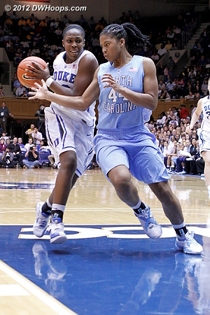 Duke fast break  - Duke Tags: #12 Chelsea Gray - UNC Players: #44 Tierra Ruffin-Pratt 