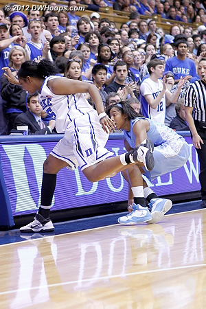Wood forces a Duke turnover  - Duke Tags: #15 Richa Jackson - UNC Players: #4 Candace Wood 