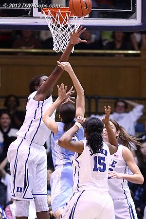 Rejection by Williams!  - Duke Tags: #1 Elizabeth Williams - UNC Players: #5 Shannon Smith 
