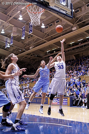Haley puts Duke up by 38  - Duke Tags: #33 Haley Peters - UNC Players: #21 Krista Gross 