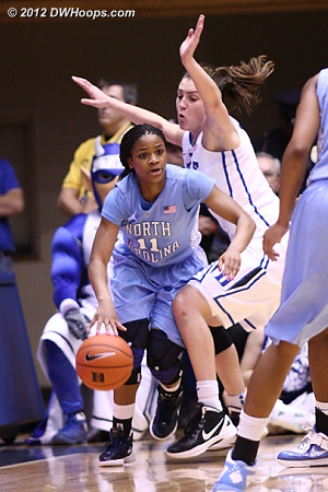 Rountree dribbles out of trouble  - Duke Tags: #33 Haley Peters - UNC Players: #11 Brittany Rountree 