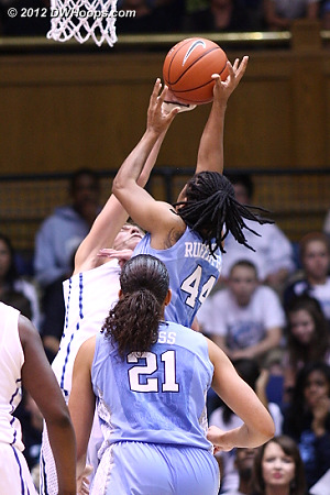 Vernerey with a clean block, Duke had nine in all