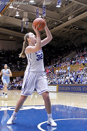 Duke leads by 40  - Duke Tags: #32 Tricia Liston 
