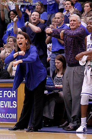Duke bench looks for a travel  - Duke Tags: Al Brown, Joanne P. McCallie 