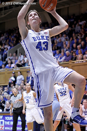 Vernerey hits a layup