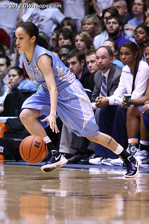 DWHoops Photo  - UNC Players: #5 Shannon Smith 